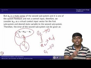 Lec41: Simulations related to dynamic control schemes using Matlab part 1 #CH27SP #swayamprabha