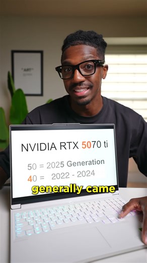Graphics Cards Explained