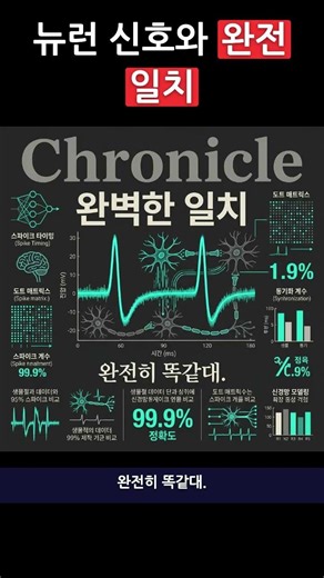 원전 100개 먹는 AI 전력? 10만 배 아끼는 인공 뉴런 개발 #인공지능 #ai #앤트로픽 #챗gpt