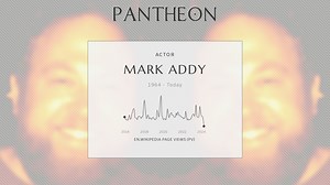 Mark Addy Biography | Pantheon