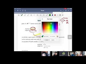 Linear programming: sparse recovery, seperating two sets using hyperplane, existing algorithms