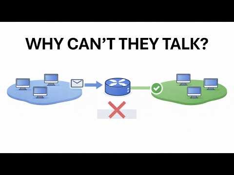 Why VLANs Can’t Communicate (CCNA 2): How Inter VLAN Routing Actually Fixes It