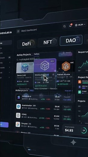 AntroLab.io Web3 Project Dashboard | Source Code, Smart Contract & Network