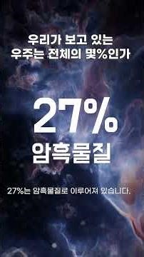 What percentage of the whole universe are we seeing?