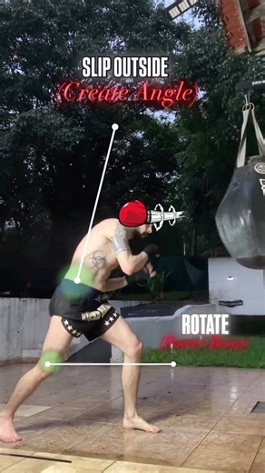 Effective Counter Combos for Martial Arts