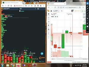 va mod ru volume analysis wit explain