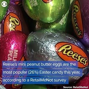 2K views · 14 reactions | EASTER CANDY: Got a sweet tooth? RetailMeNot surveyed people to find the most popular Easter candy for 2021. Here's a look at the sweet stats: | News 4 WIVB Buffalo | Facebook