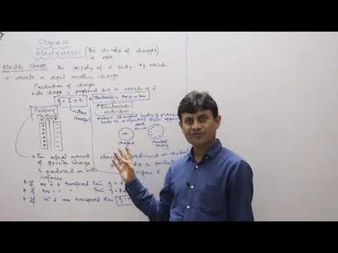 xii physics chap 12 lec 1