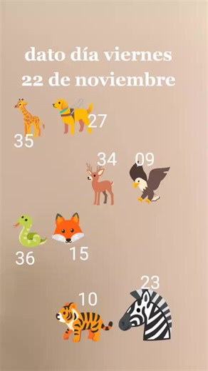 Numbered Animal Illustrations: A Visual Counting Guide