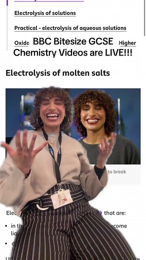 Mastering Electrolysis: BBC Bitesize GCSE Guide