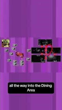 How Chica works in FNAF 1 - The FNAF Encyclopedia - Chapter 1 #fnaf