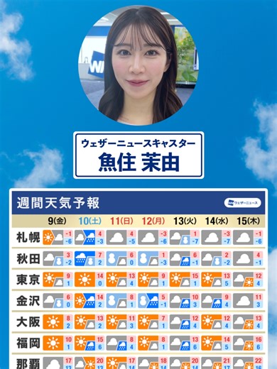 【週間天気】この先たびたび冬型の気圧配置となります#通勤タイパ #今週の天気 #魚住茉由