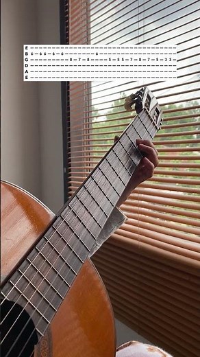 APA MUNGKIN tabs gitar gampang #cover #guitar #guitarcover #tutorial