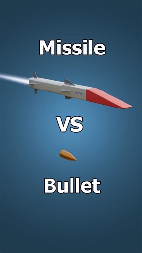 Missile vs Bullet: Which Is Actually Faster?