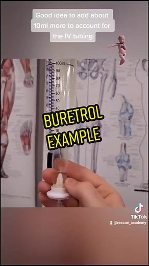 Buretrol discussion #WhatWouldPopTartsDo #med #nursing #paramedic #ems #fyp #foryou #nremt