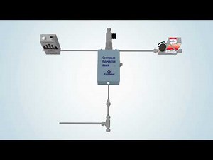 Vapor Delivery Modules - Principle of Operation