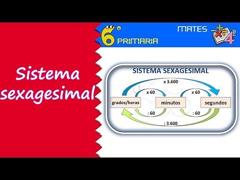 Sistema sexagesimal: ángulos y tiempo. Mate, 6º Primaria