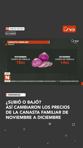 ¿Subió o bajó? Así cambiaron los precios de la canasta familiar de noviembre a diciembre