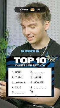 TOP 10 LEAGUE OF LEGENDS CHAMPIONS WITH THE HIGHEST KDA