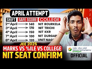 🤯JEE Main 2025: Official Marks vs Percentile vs College April Attempt🔥| VSAT 2025