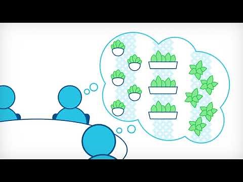 MYP Unit Planning Introduction