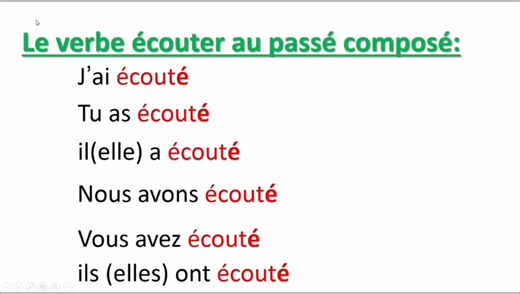 Le verbe écouter au présent au passé composé et au futur :فعل يستمع في الحاضر في الماضي وفي المستقبل | قناة تعليمية