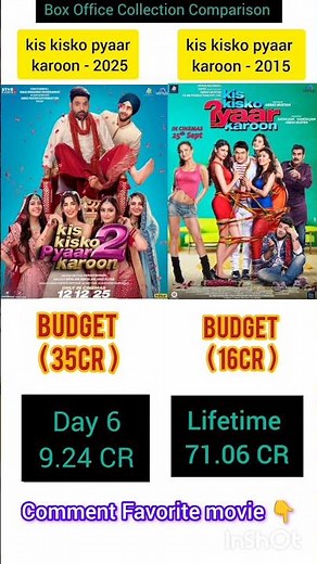 Kis Kisko pyar karoon Box Office Collection | Kapil Sharma | KKKPK 1 6th Day collection,