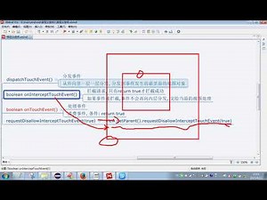 201 Android之Service View的生命周期 事件处理