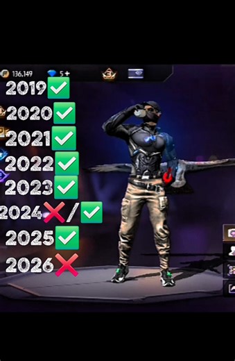 The end💔#old#freefire#freestyle #Oldemotion