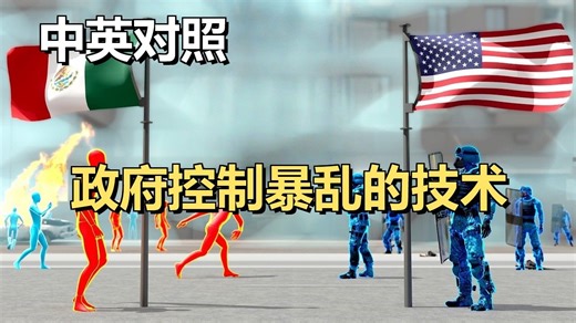 暴乱人群控制的方式是什么？洛杉矶国民警卫队与ICE特工 | 超级有声书｜英语精听