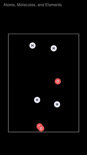 Atoms, Molecules, and Elements