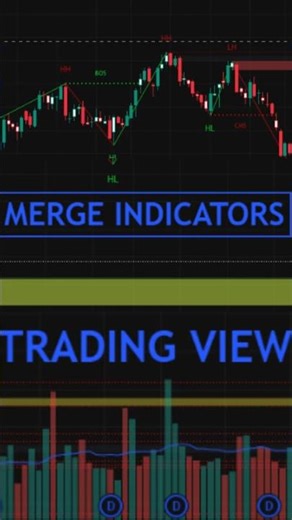 How to Merge Multiple Indicators in TradingView (Bypass FREE Limit!)