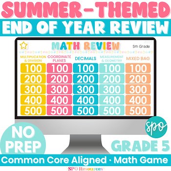 5th Grade Math End of Year Review Game | Last Week of School Activities