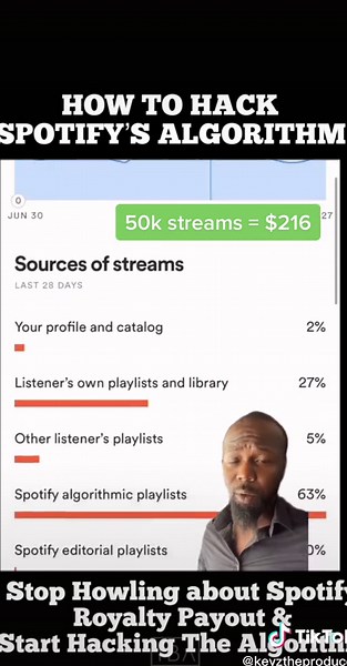 Stop howling about Spotify’s Royalty Payout and Start Hacking Spotify’s Algorithm. Learn more tips like this in the 11 Week Rollout Strategy. Comment info for access #MusicMarketingTips #MusicMarketingTip #SpotifyAlgorithm #MusicMarketingStrategies #SpotifyplaylistCurator #MusicBusinessTips #MusicBusinessTip #MusicIndustryTips #SpotifyForArtists #SpotifyForArtist #DanielEk