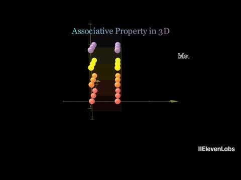 Associative Property of Multiplication of Natural Numbers