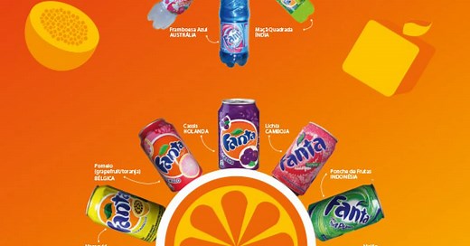 Quantos sabores de Fanta existem?
