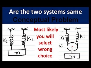 Equivalent stiffness of spring in parallel || Pulley mass system || Mechanical Vibration || Concept