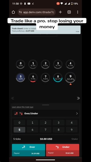 Master the Art of Trading Digits: Stop Losing Your Money