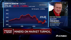 Last April, Guggenheim CIO Scott Minerd said a 40% decline on the S&P 500 could be on the horizon. Here's what he sees now. | CNBC Fast Money