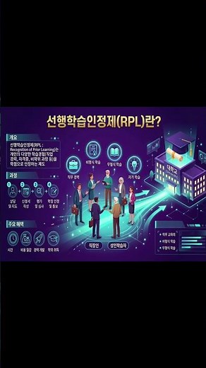 2026년 선행학습인정제(RPL) 프로그램 공모사업 홍보 영상 #shorts