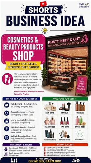 💄 Cosmetics & Beauty Products Business Idea 2026 | Small Investment, Big Profit! #shorts