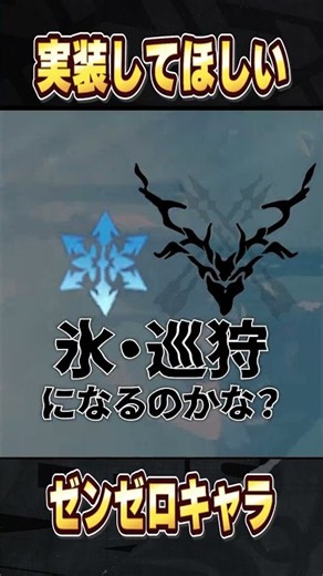 [#ZZZ] Which characters do you want to see in HSR?