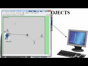 wban projects | Wireless body area network Projects