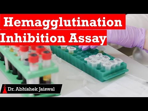 Hemagglutination Inhibition Assay