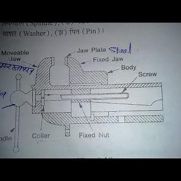 Free hand drawing iti fitter and electrician.