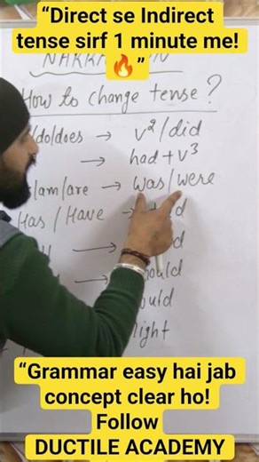 Direct Indirect Tense Change in 1 Minute 🔥 | Class 10 Grammar | DUCTILE ACADEMY