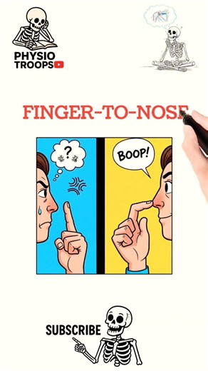 “3 Signs of Cerebellum Damage You Can Spot in 20 Seconds!”