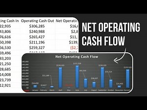 HVAC: Net Operating Cash Flow Explained | Track Cash In vs Cash Out Monthly