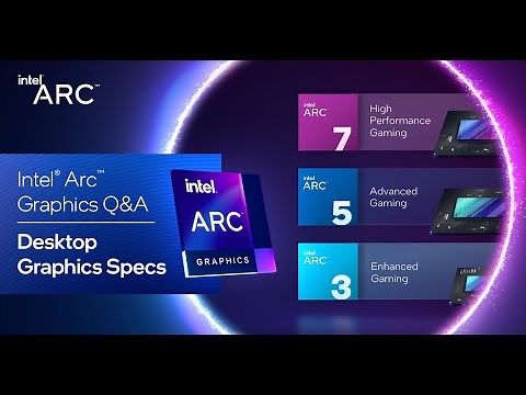 Intel Arc Graphics Q&A – Desktop Graphics Specs
