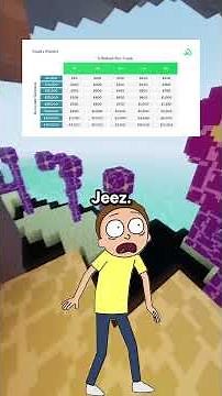 The Biggest Edge is Discipline